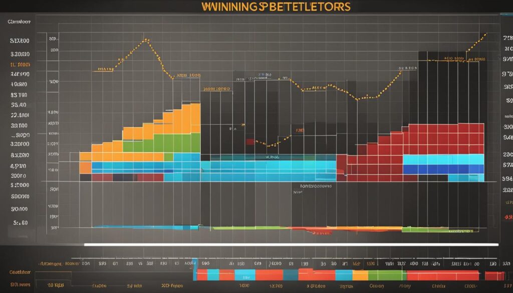 percentage of winning sports gamblers